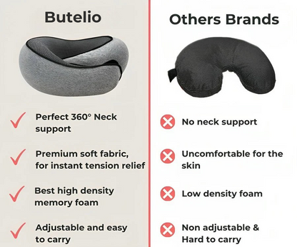 Butelio® Travel Pillow